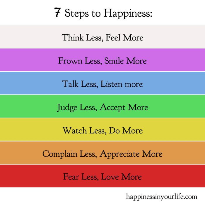 How to Meditate for Happiness: 7 Simple Steps